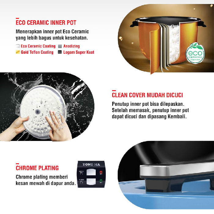 Yong Ma Rice Cooker 2L - SMC7063 Biru